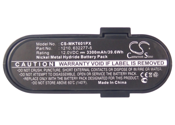 CS-MKT601PX : Battery for Makita 5092D, 5092DW, 6011D and others - Replaces Makita 1210, 632277-5