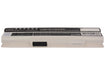 CS-MSX400NT - Image 4