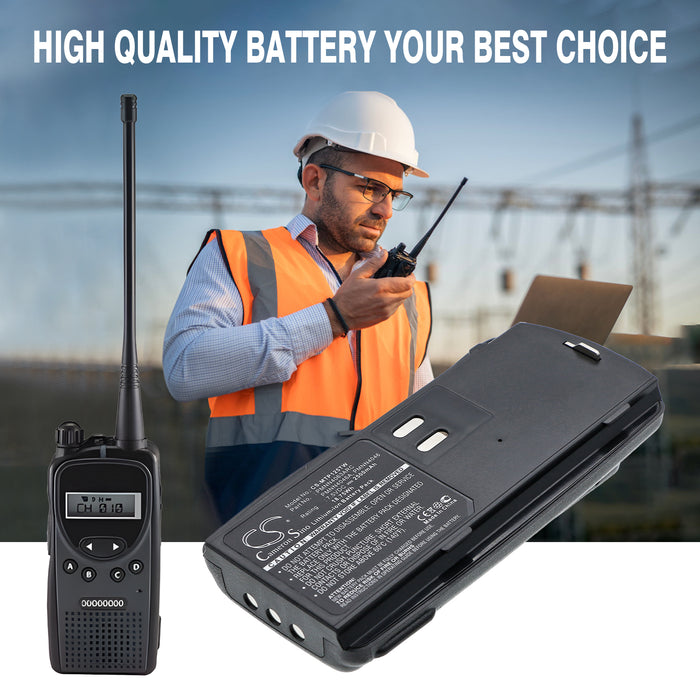 CS-MTP125TW - Image 3