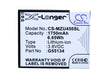 CS-MZU450SL - Image 3