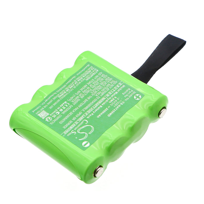 CS-NAT250MD - Image 3