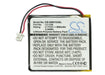 CS-ONV133SL - Image 6