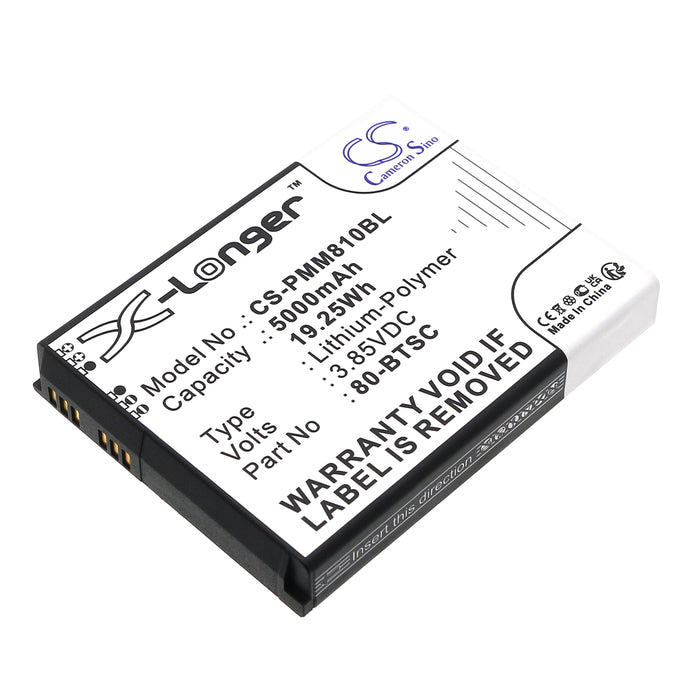 CS-PMM810BL - Image 3