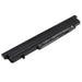 CS-PNX200HB - Image 4