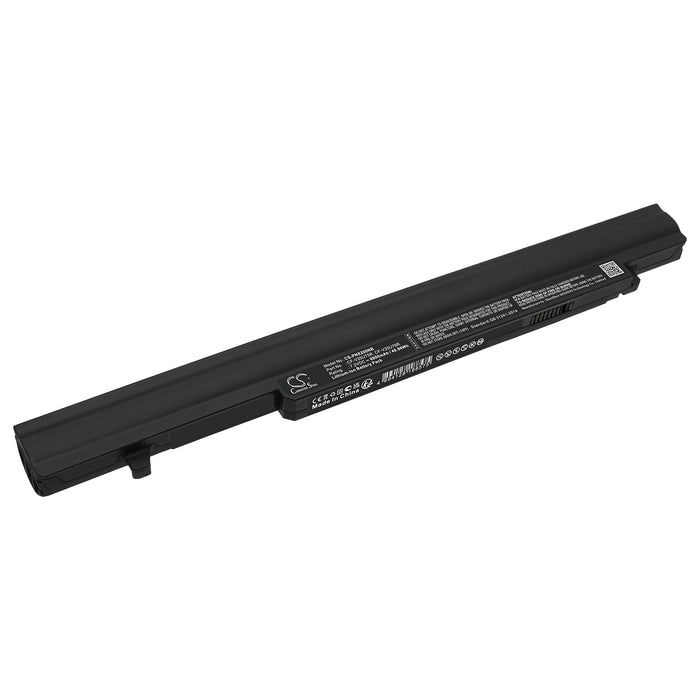 CS-PNX200NB - Image 2