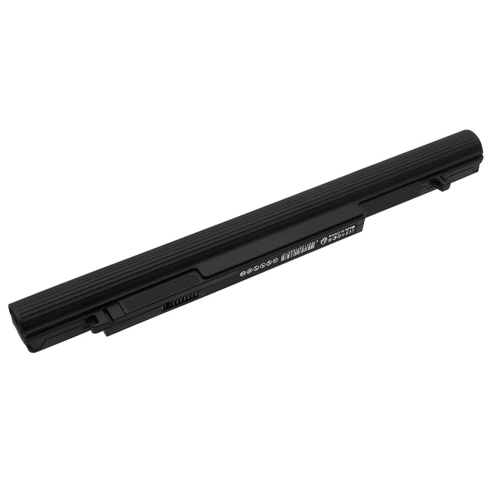 CS-PNX200NB - Image 4