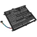 CS-PNZ620NB - Image 4