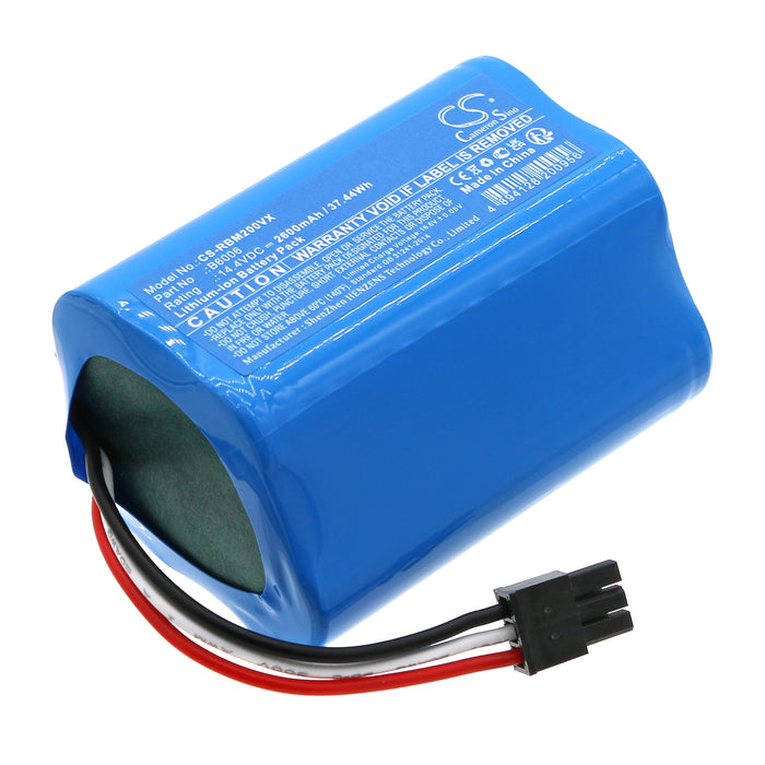 CS-RBM200VX - Image 4