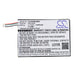 CS-RDM046MC - Image 4
