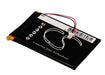CS-RT2900RK - Image 3