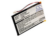 CS-RT2900RK - Image 5