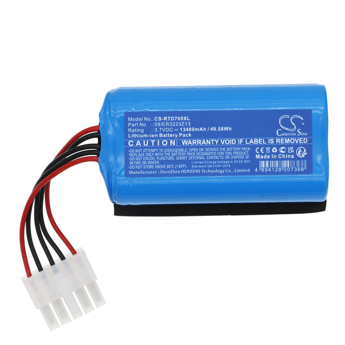 CS-RTD700XL - Image 3