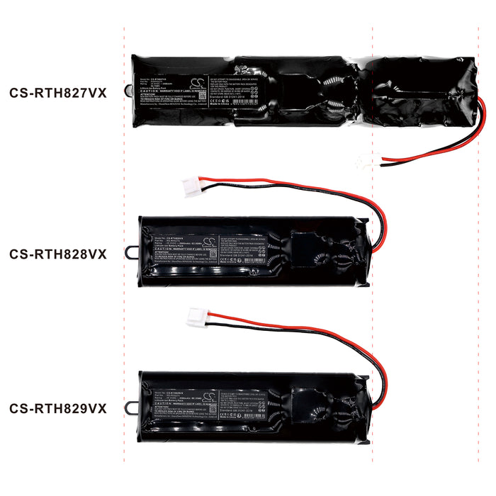 CS-RTH827VX - Image 5