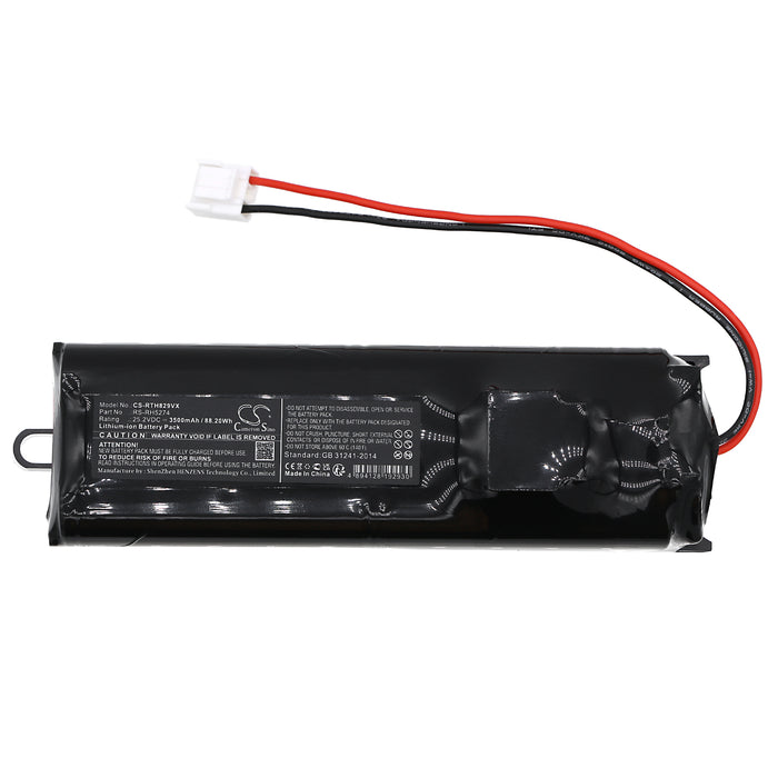 CS-RTH829VX - Image 3
