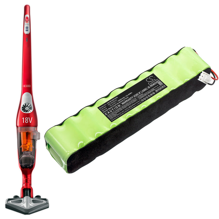 CS-RTH875VX - Image 6