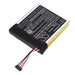 CS-RUM552SL - Image 4