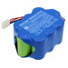 CS-SWD750MD - Image 2