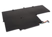 CS-SXE500NB - Image 3