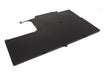 CS-SXE500NB - Image 4