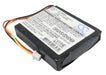 CS-TM500XL - Image 1
