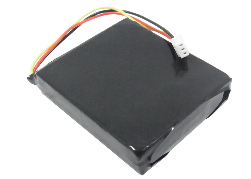 CS-TM500XL - Image 3