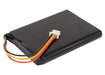 CS-TM700SL - Image 3