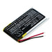 CS-TMS510SH - Image 3