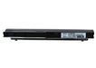 CS-TNB200HT - Image 2