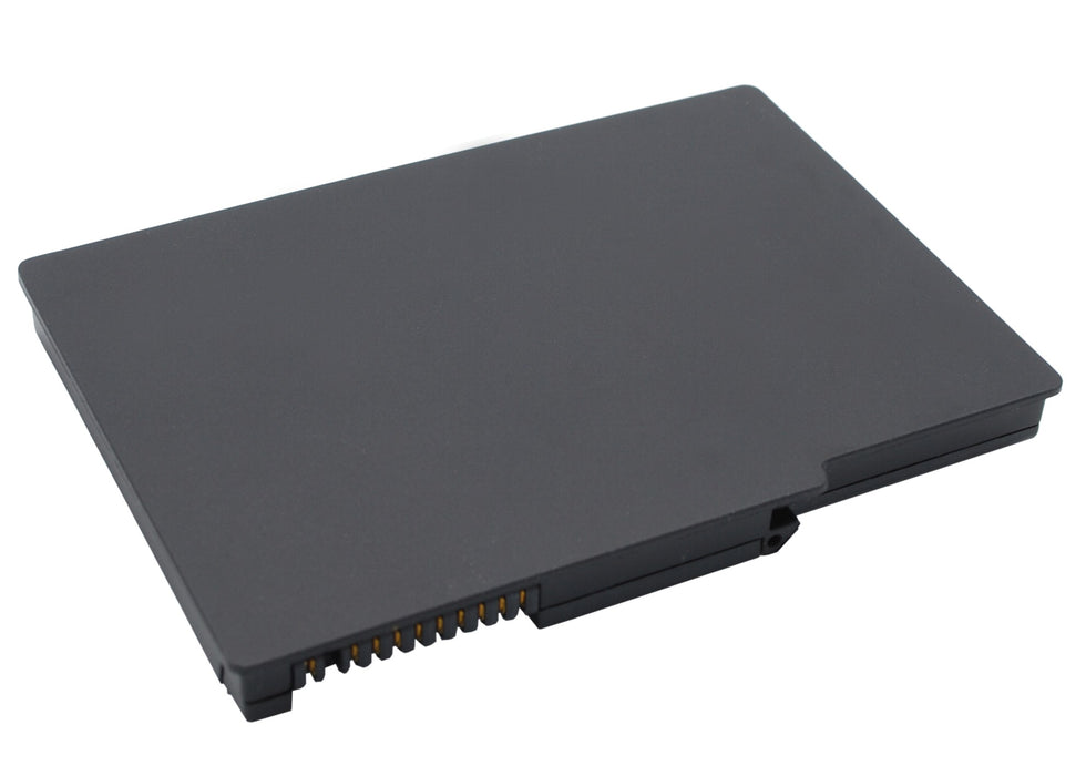 CS-TOR100NB - Image 5