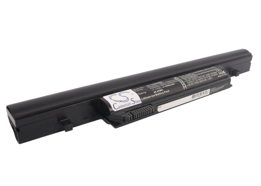 CS-TOR850NB - Image 1