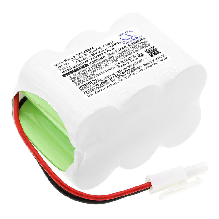 CS-TWC432VX - Image 3