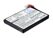 CS-VPN200SL - Image 4