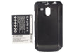 CS-ZTE912HL - Image 2