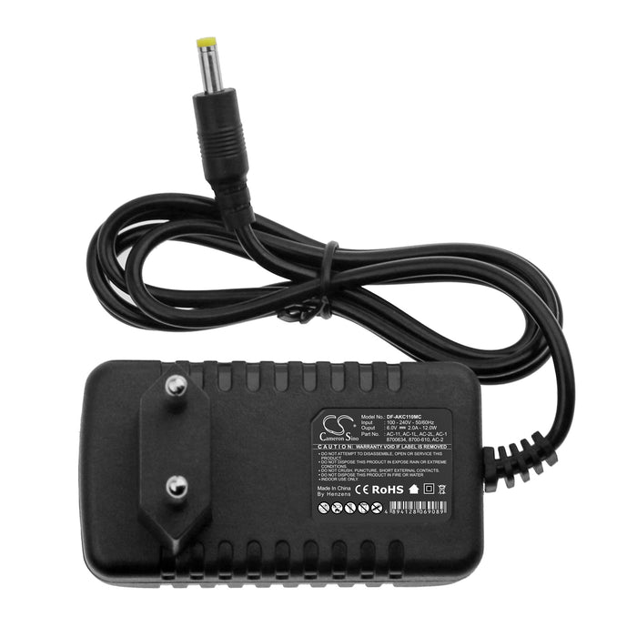 DF-AKC110MC - Image 3