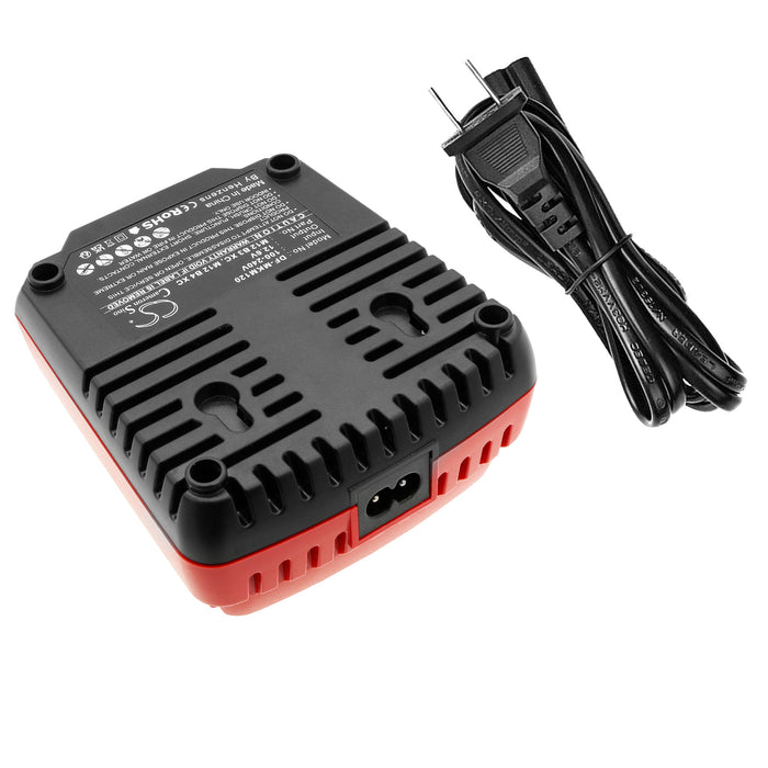 DF-MKM120UA - Image 2