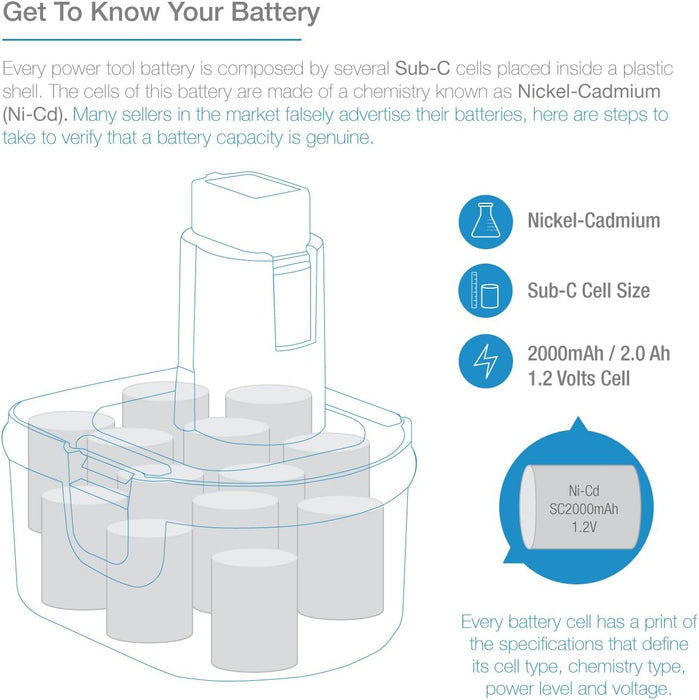 DW9072 : 12 volt 2.0Ah Ni-Cd battery for DeWalt (DW9072, DC9071, DE9037, DE9071, DE9072, DE9074, DE9075)
