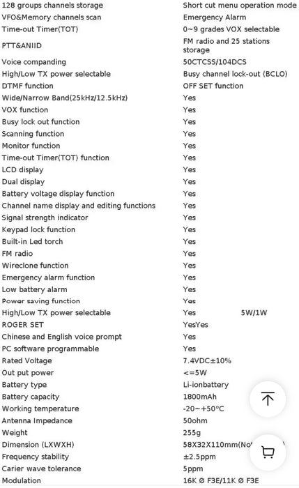 Baofeng M-5R : Tri-band VHF/UHF Transceiver with AM Air Band Rx