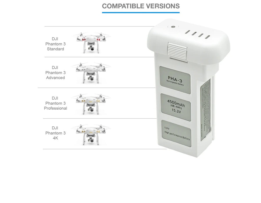 PHA-3 : 15.2 volt 4500mAh Li-PO battery, replaces DJI  PHA-3, PH3 etc