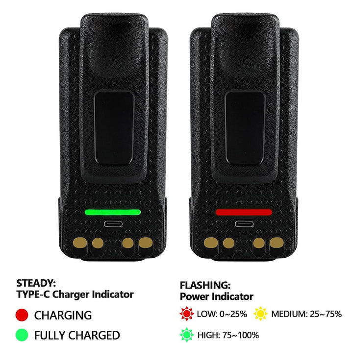PMNN4409BR : 7.4volt 3000mAh Li-ION battery for Moto., with Type C connector