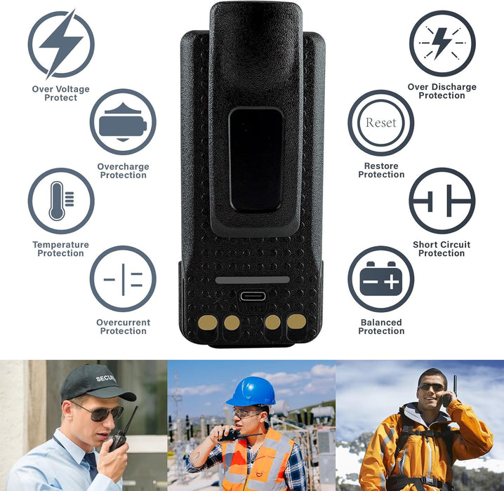PMNN4409BR : 7.4volt 3000mAh Li-ION battery for Moto., with Type C connector