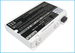 CS-FU3450NT - Image 5