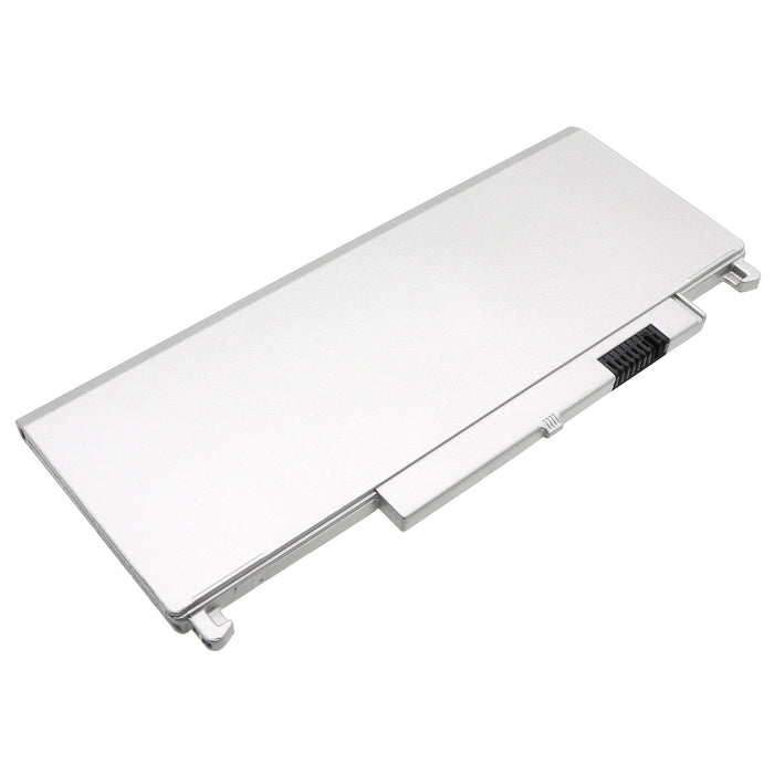 CS-PNZ400NB - Image 4