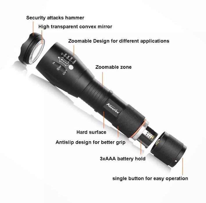 G700 : 4-Color LED Tactical Flashlight