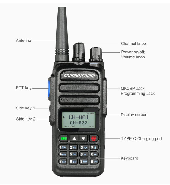 BCUV-83 : Dual band radio 2m & 440MHz, with Air Band 108-136MHz