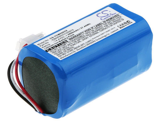 BPM-392H : 9.6v 3.6Ah battery for Makita 9100, 6991, etc.