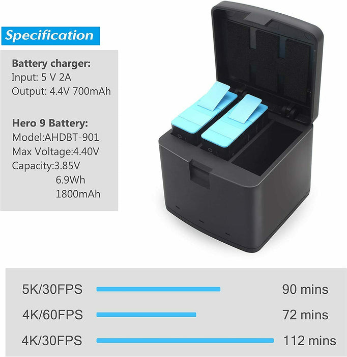 Batteries & charger for GoPro Hero 9 & GoPro Hero 10
